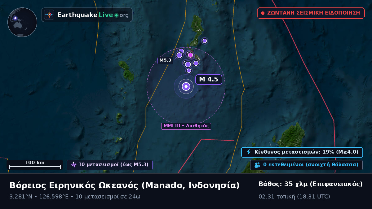 Βόρειος Ειρηνικός Ωκεανός (Ινδονησία)