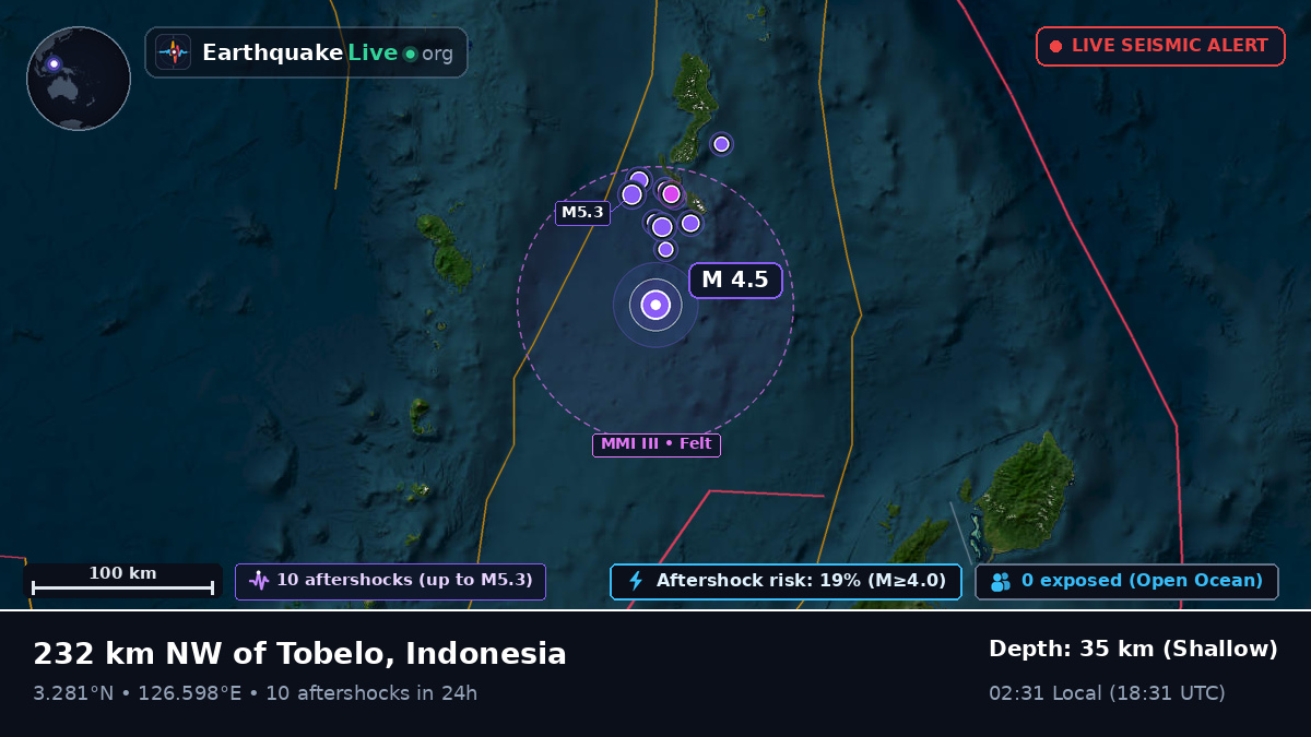 North Pacific Ocean (Indonesia)