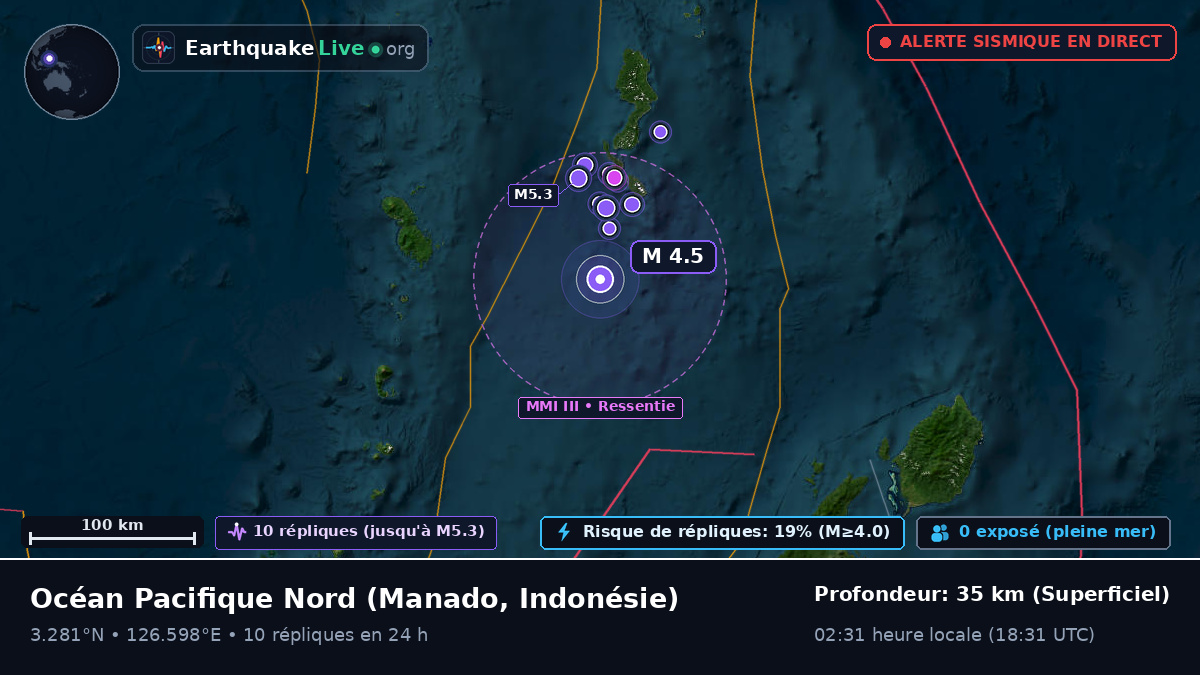 Océan Pacifique Nord (Indonésie)
