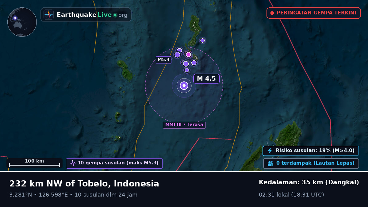 Samudra Pasifik Utara (Indonesia)