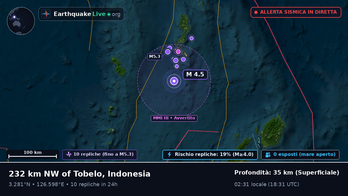 Oceano Pacifico settentrionale (Indonesia)