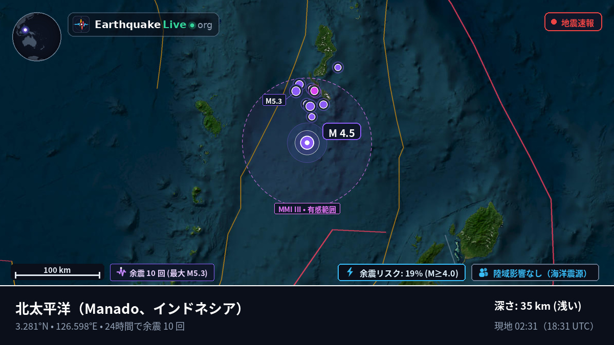 北太平洋 (インドネシア)