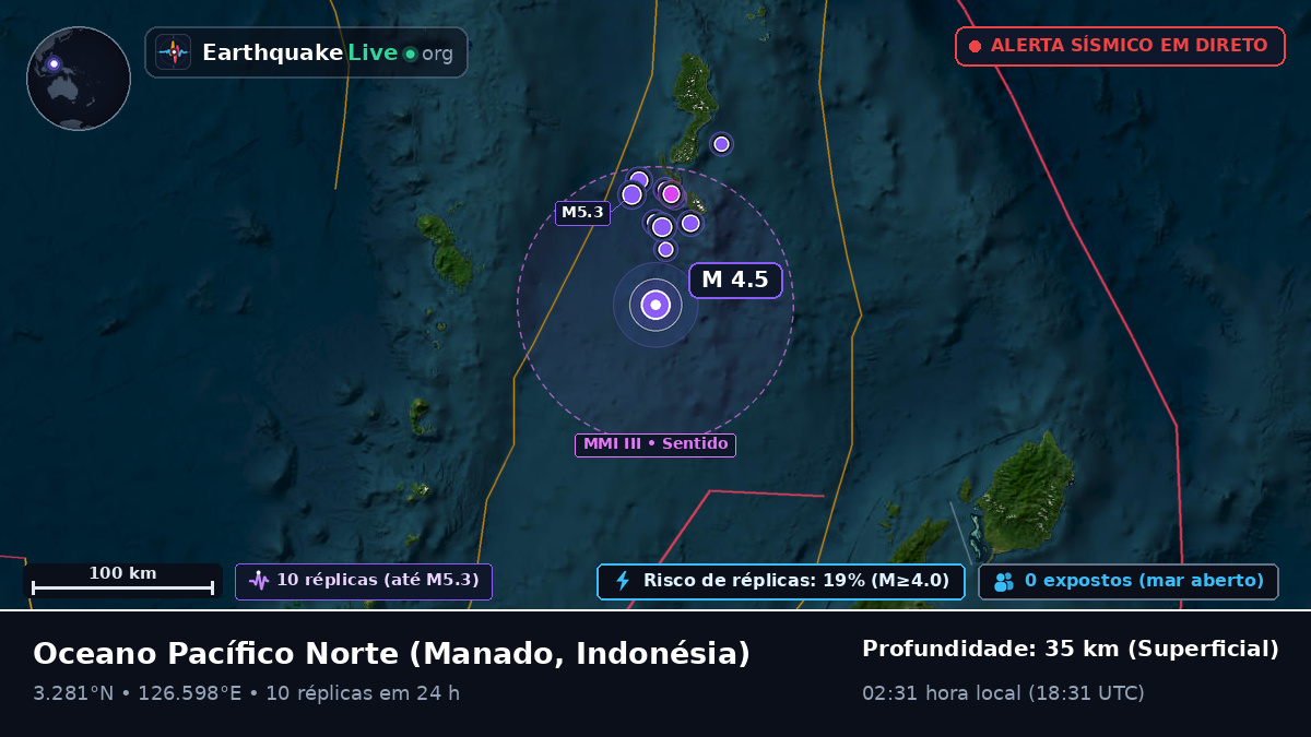 Oceano Pacífico Norte (Indonésia)