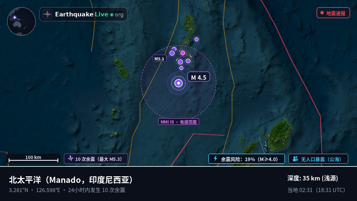 北太平洋 (印度尼西亚)