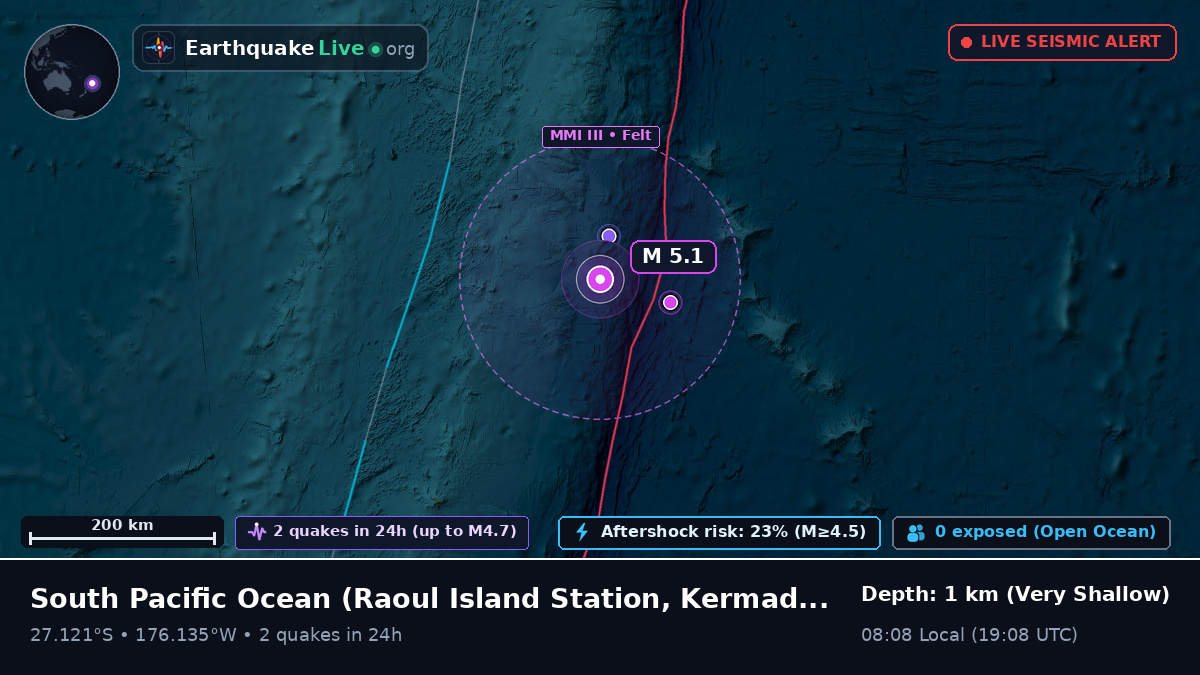 South Pacific Ocean (Kermadec Islands)