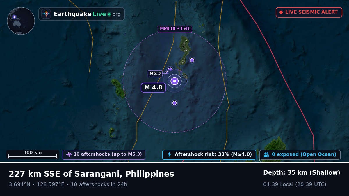 North Pacific Ocean (Philippines)