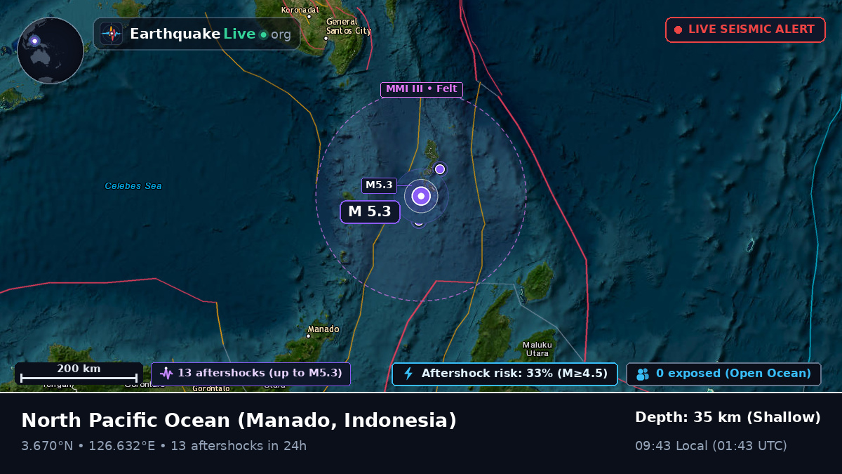 North Pacific Ocean (Indonesia)
