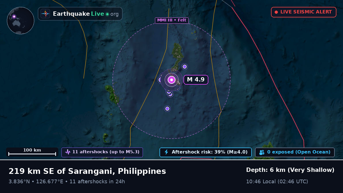 North Pacific Ocean (Philippines)