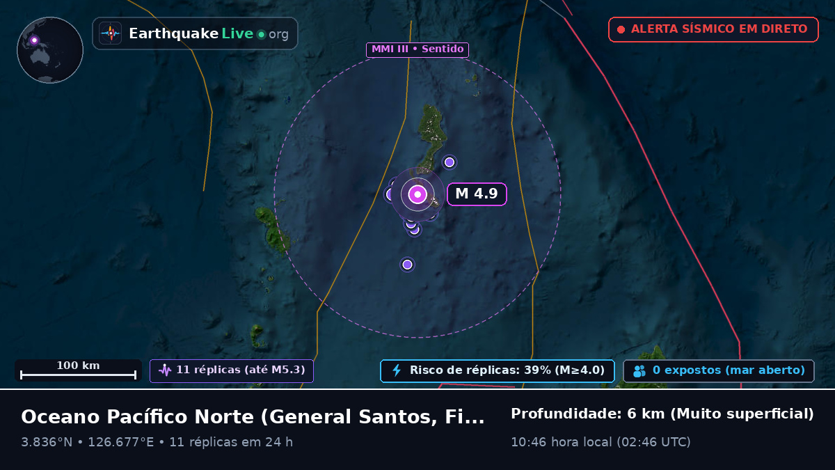 Oceano Pacífico Norte (Filipinas)