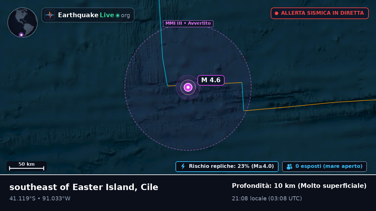 Oceano Pacifico meridionale (Cile)