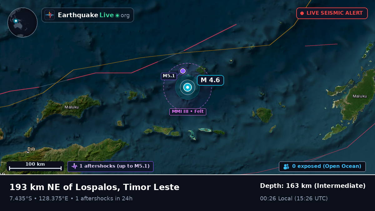 Banda Sea (East Timor)