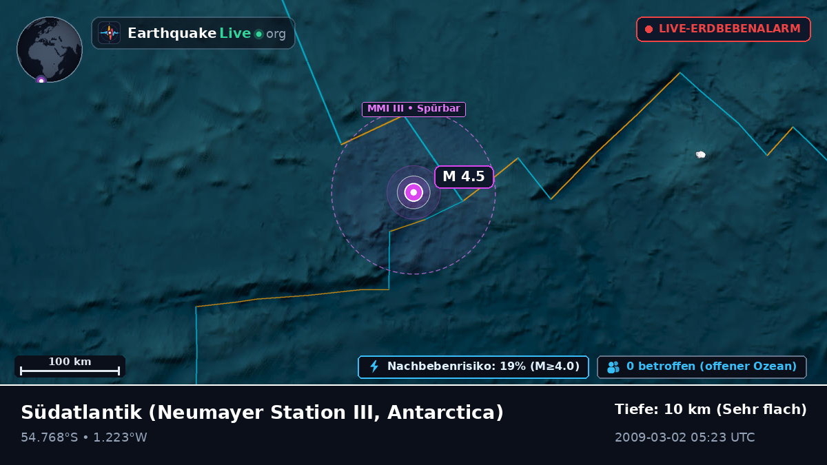 Südatlantik (Antarctica)