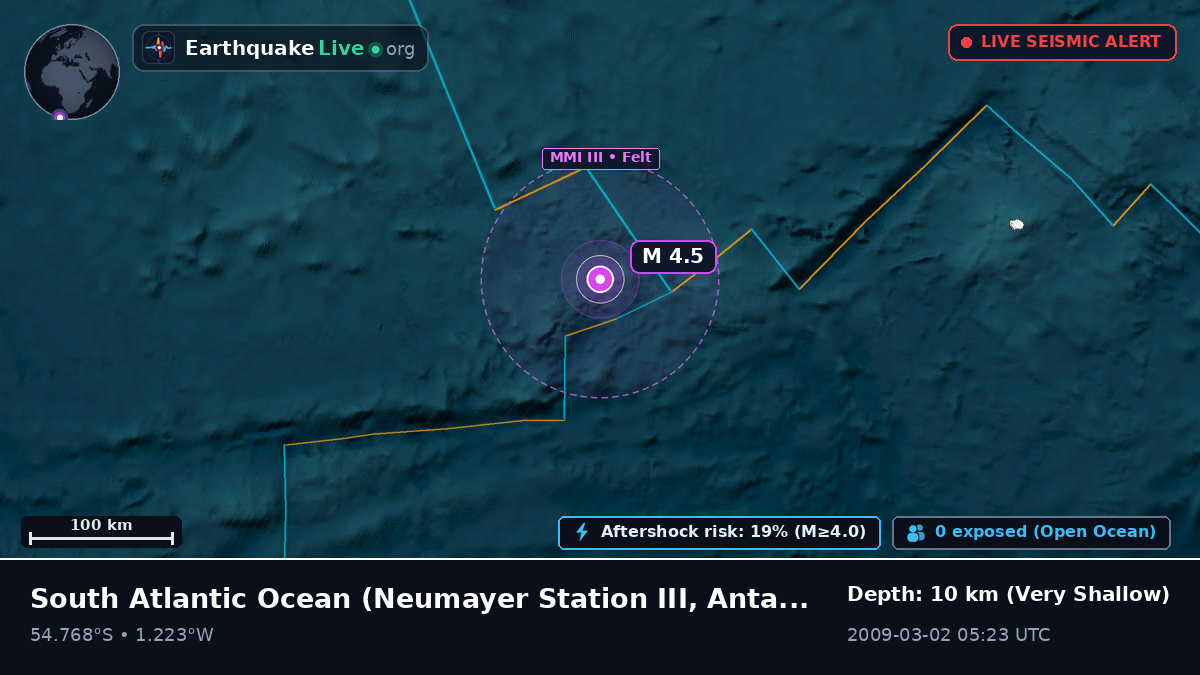 South Atlantic Ocean (Antarctica)