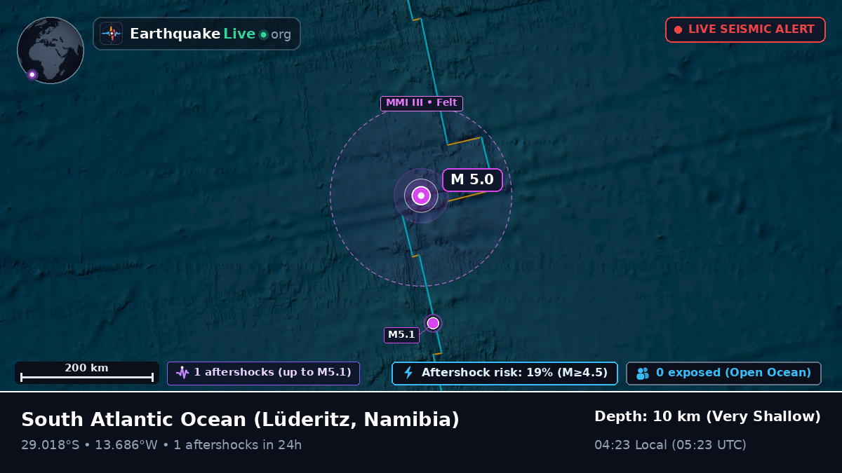 South Atlantic Ocean (Namibia)