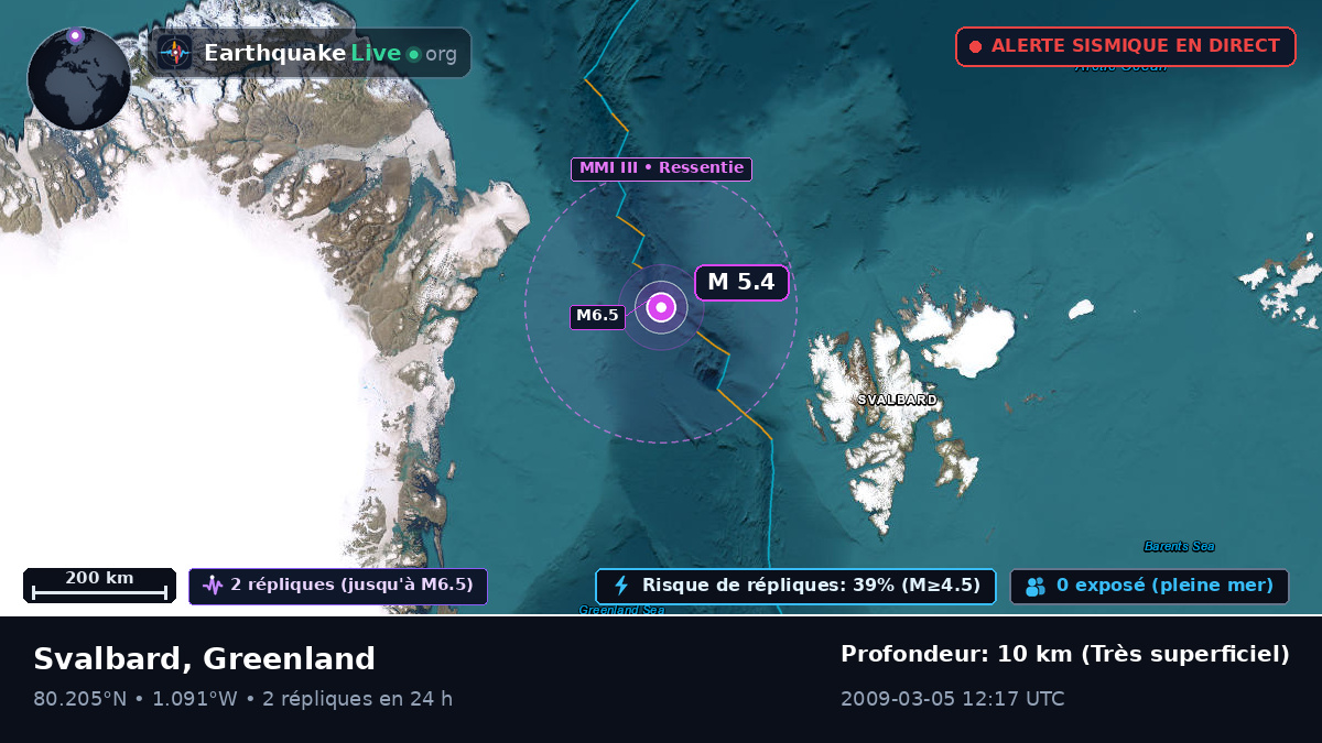 Océan Arctique (Greenland)