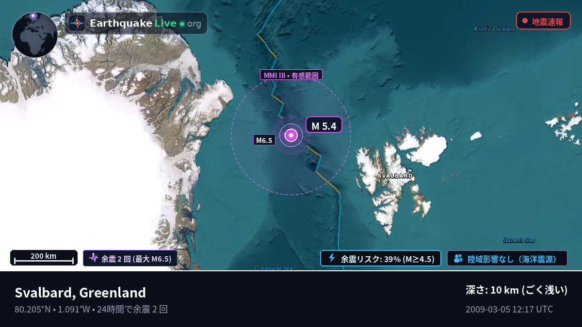 北極海 (Greenland)
