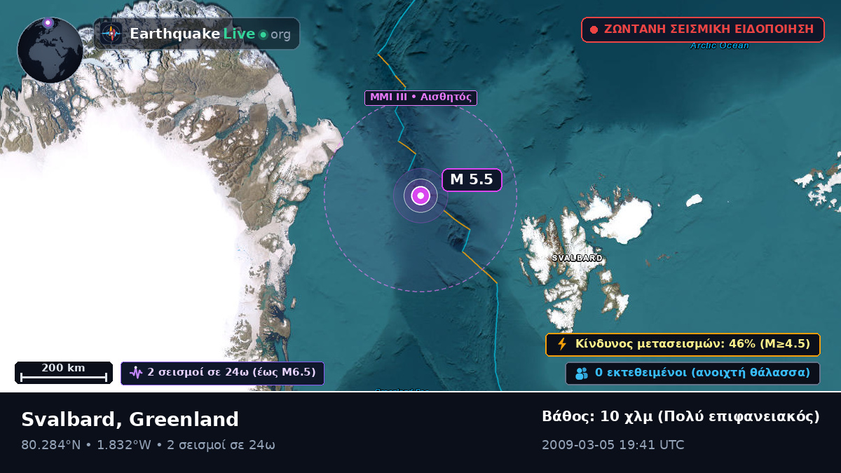 Αρκτικός Ωκεανός (Greenland)