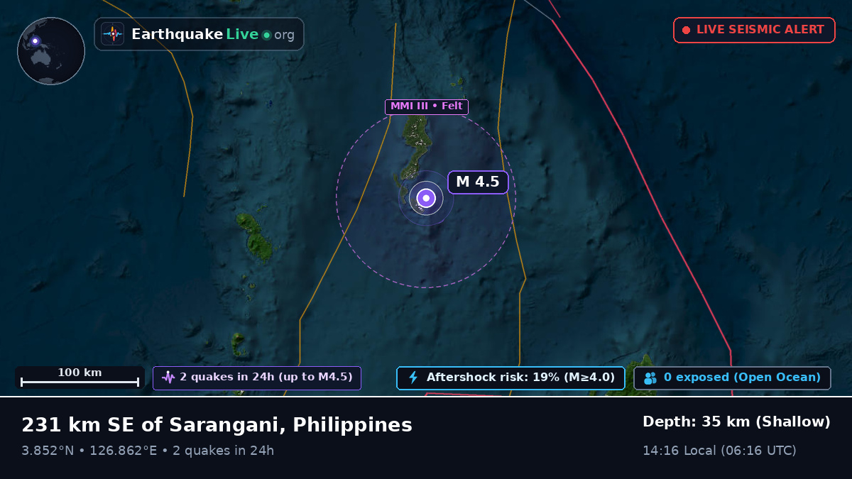 North Pacific Ocean (Philippines)