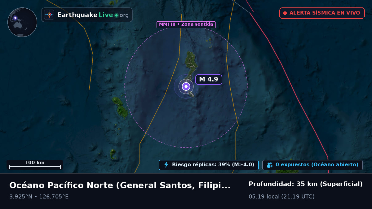Océano Pacífico Norte (Filipinas)