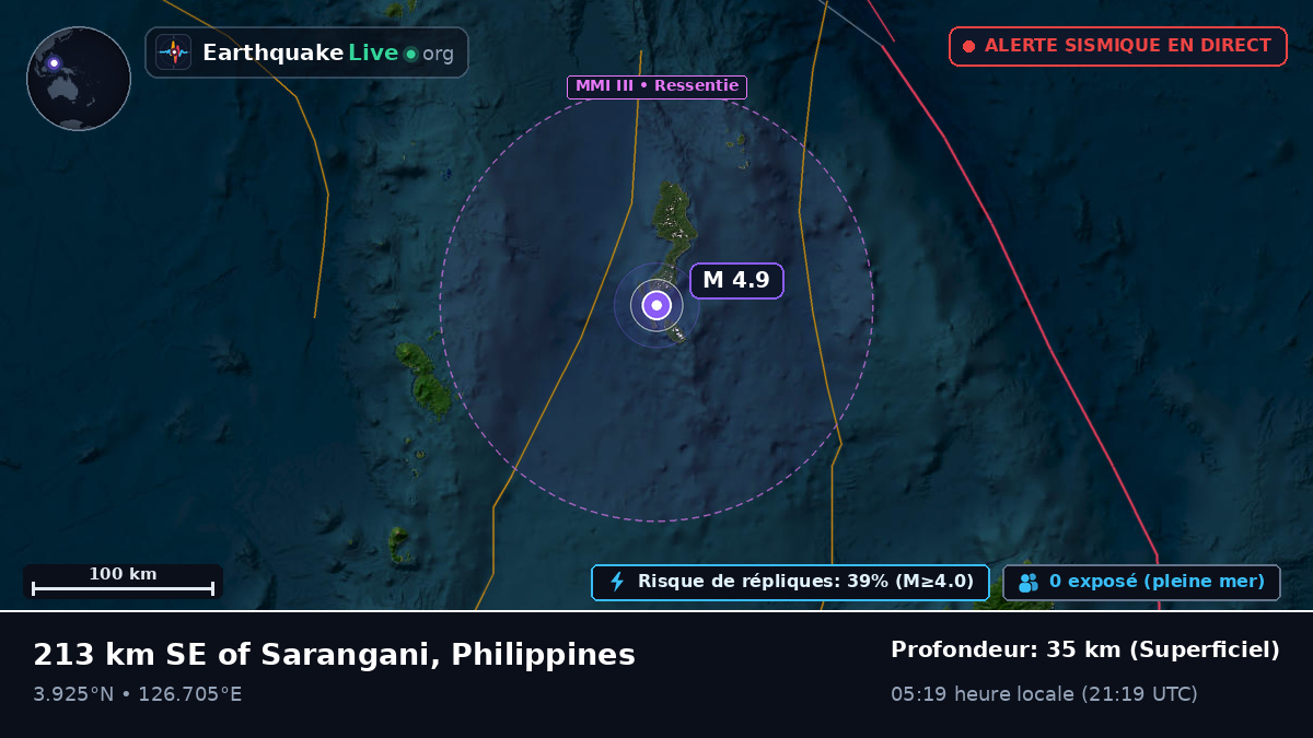 Océan Pacifique Nord (Philippines)