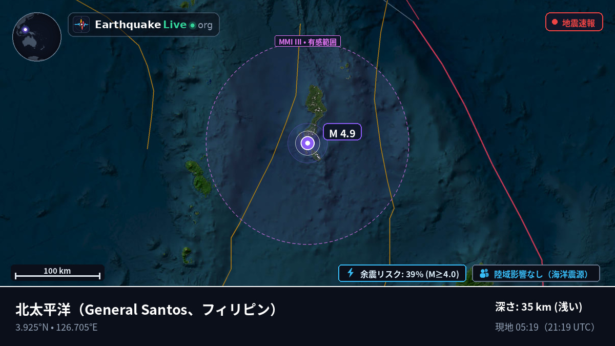 北太平洋 (フィリピン)
