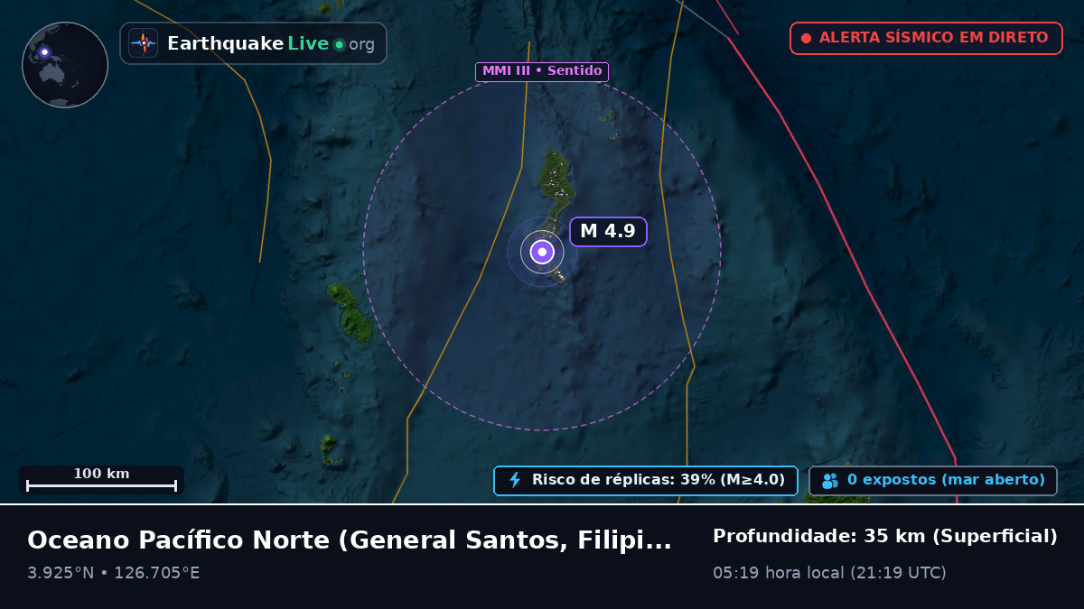 Oceano Pacífico Norte (Filipinas)
