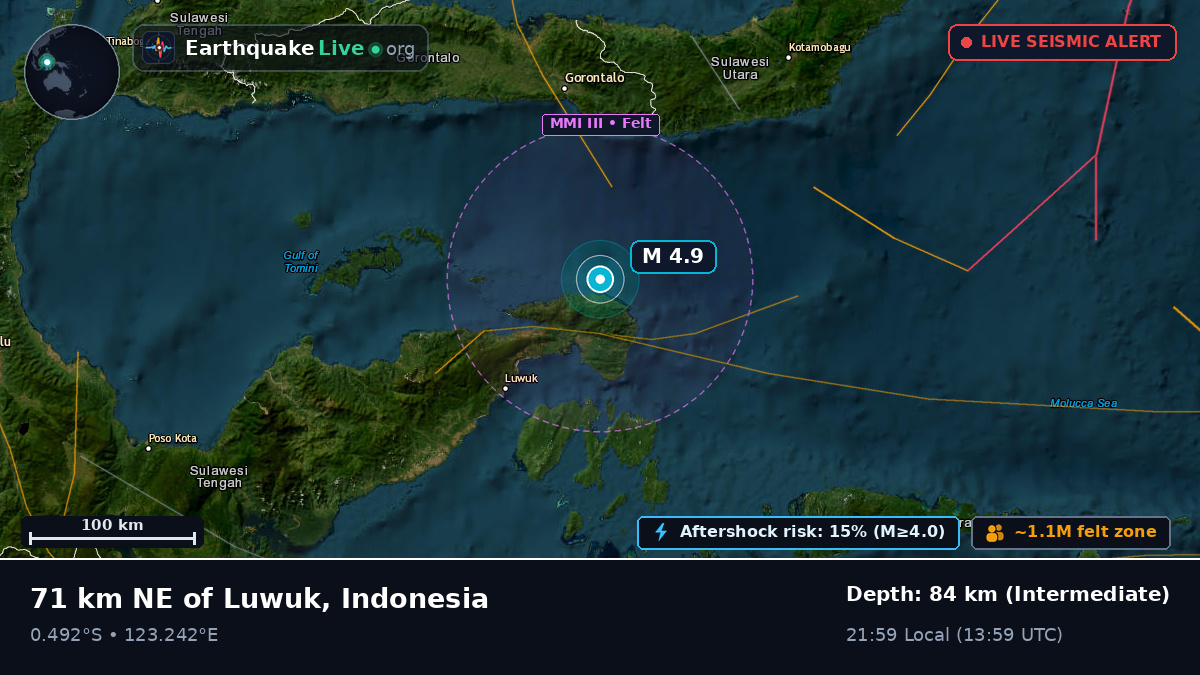 Molucca Sea (Indonesia)