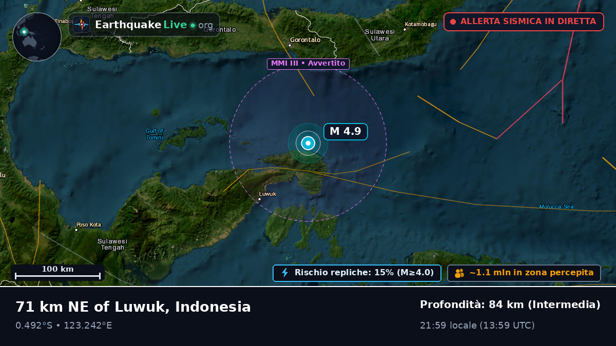 Mare delle Molucche (Indonesia)