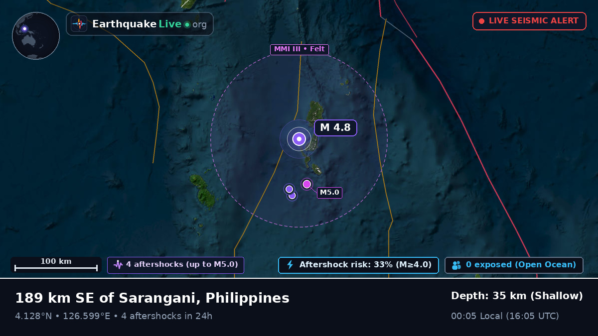 North Pacific Ocean (Philippines)