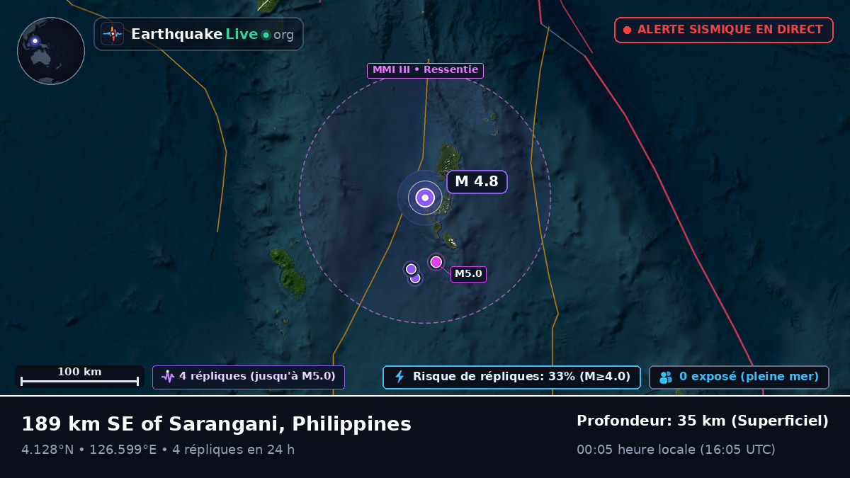 Océan Pacifique Nord (Philippines)