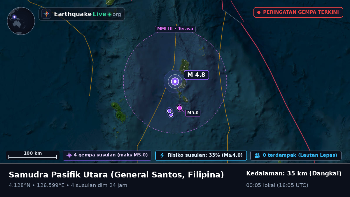 Samudra Pasifik Utara (Filipina)
