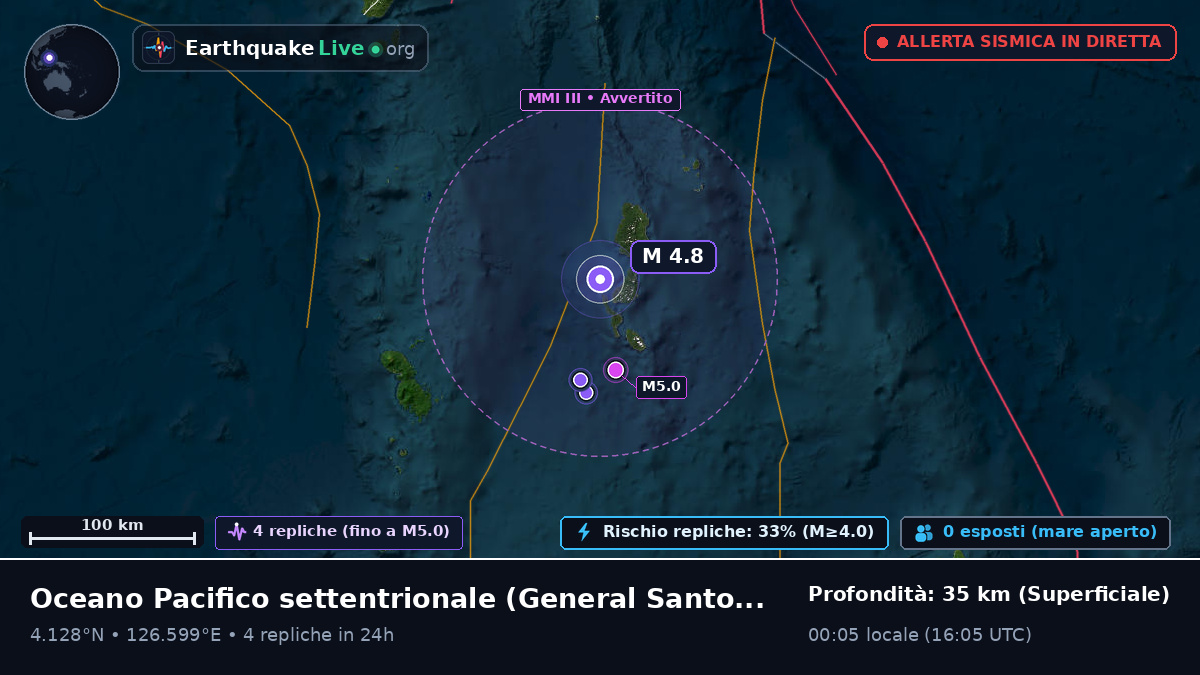 Oceano Pacifico settentrionale (Filippine)