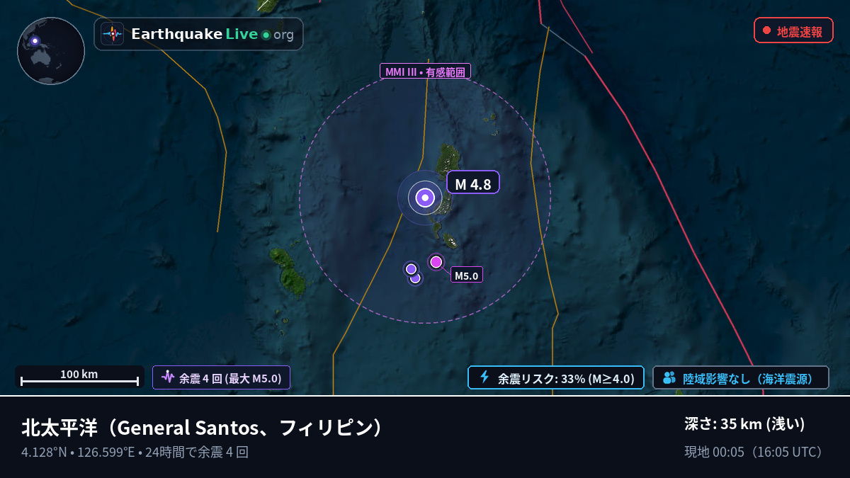 北太平洋 (フィリピン)
