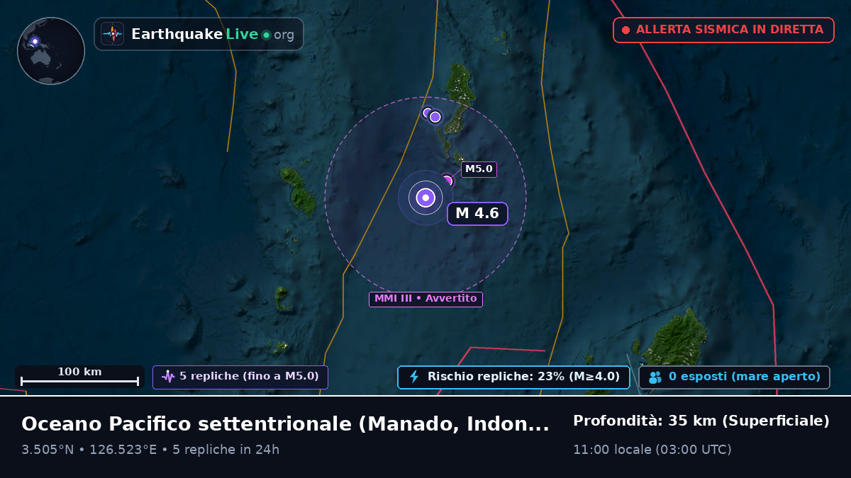 Oceano Pacifico settentrionale (Indonesia)