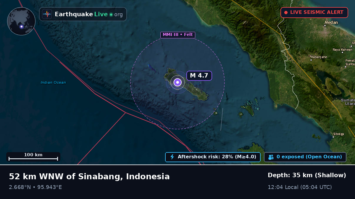 Indian Ocean (Indonesia)