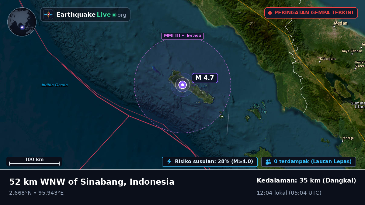 Samudra Hindia (Indonesia)