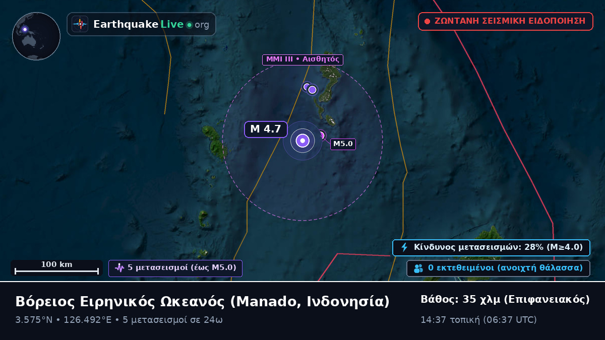 Βόρειος Ειρηνικός Ωκεανός (Ινδονησία)