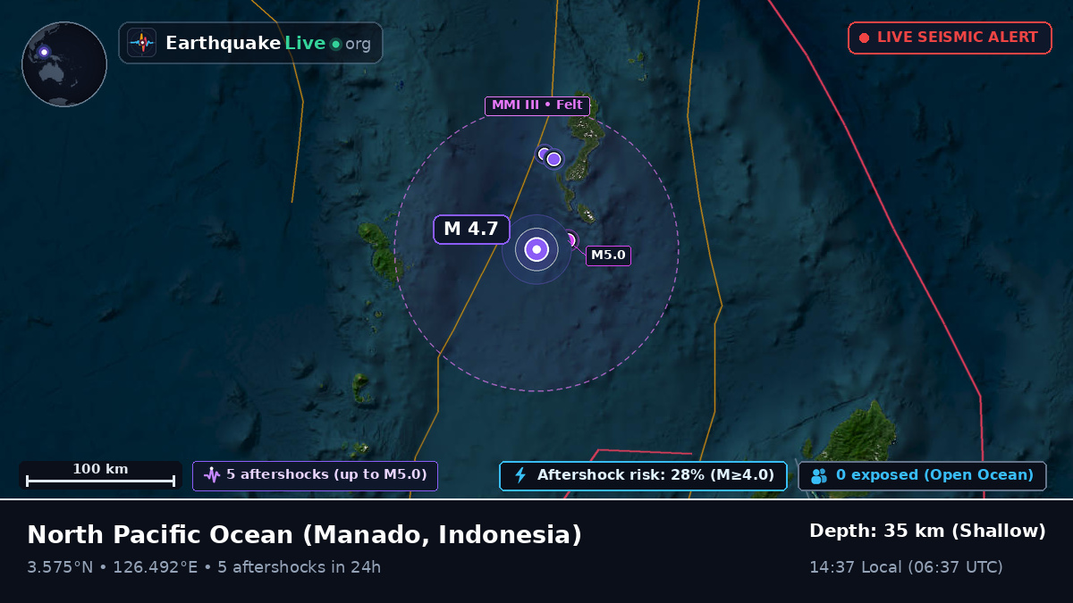 North Pacific Ocean (Indonesia)