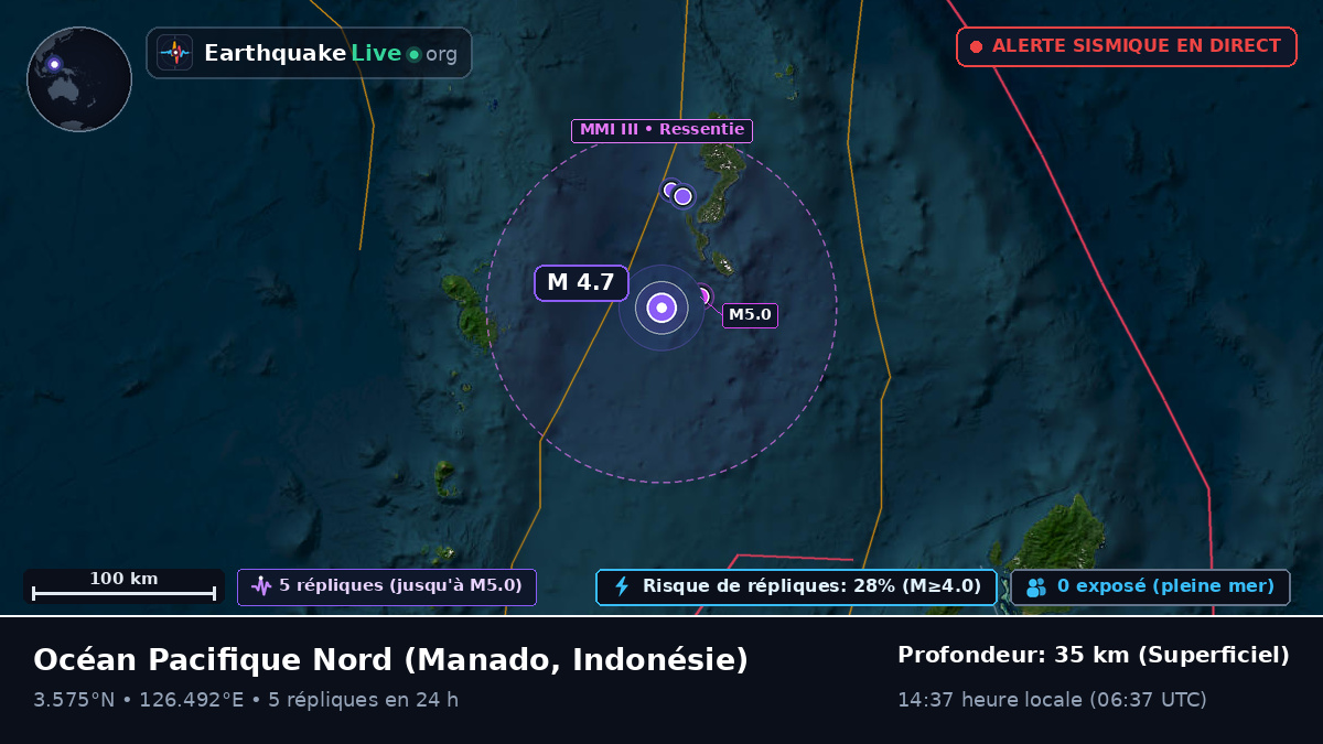 Océan Pacifique Nord (Indonésie)