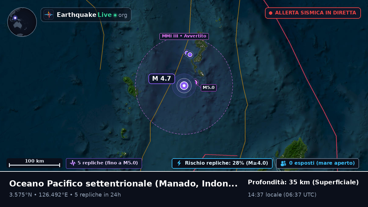 Oceano Pacifico settentrionale (Indonesia)