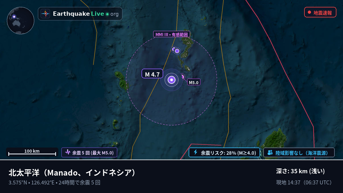 北太平洋 (インドネシア)