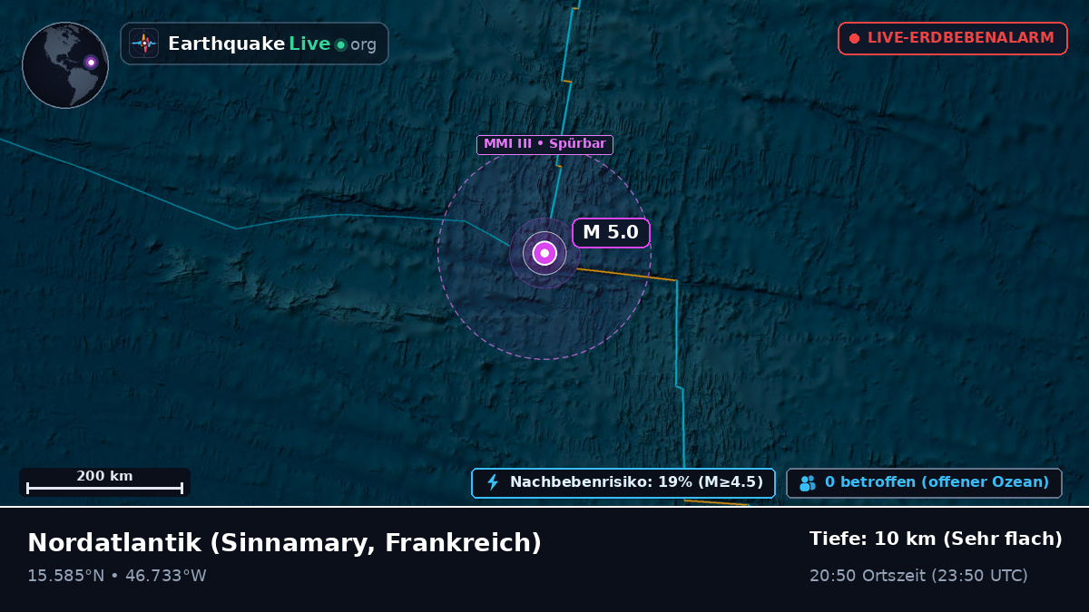 Nordatlantik (Frankreich)