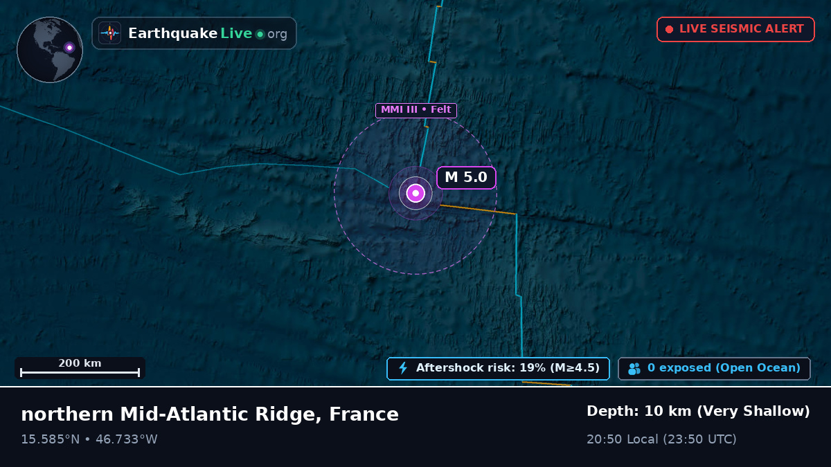 North Atlantic Ocean (France)