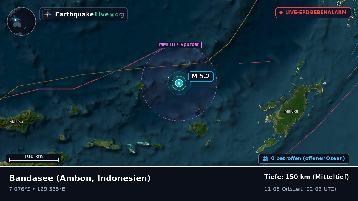 Bandasee (Indonesien)