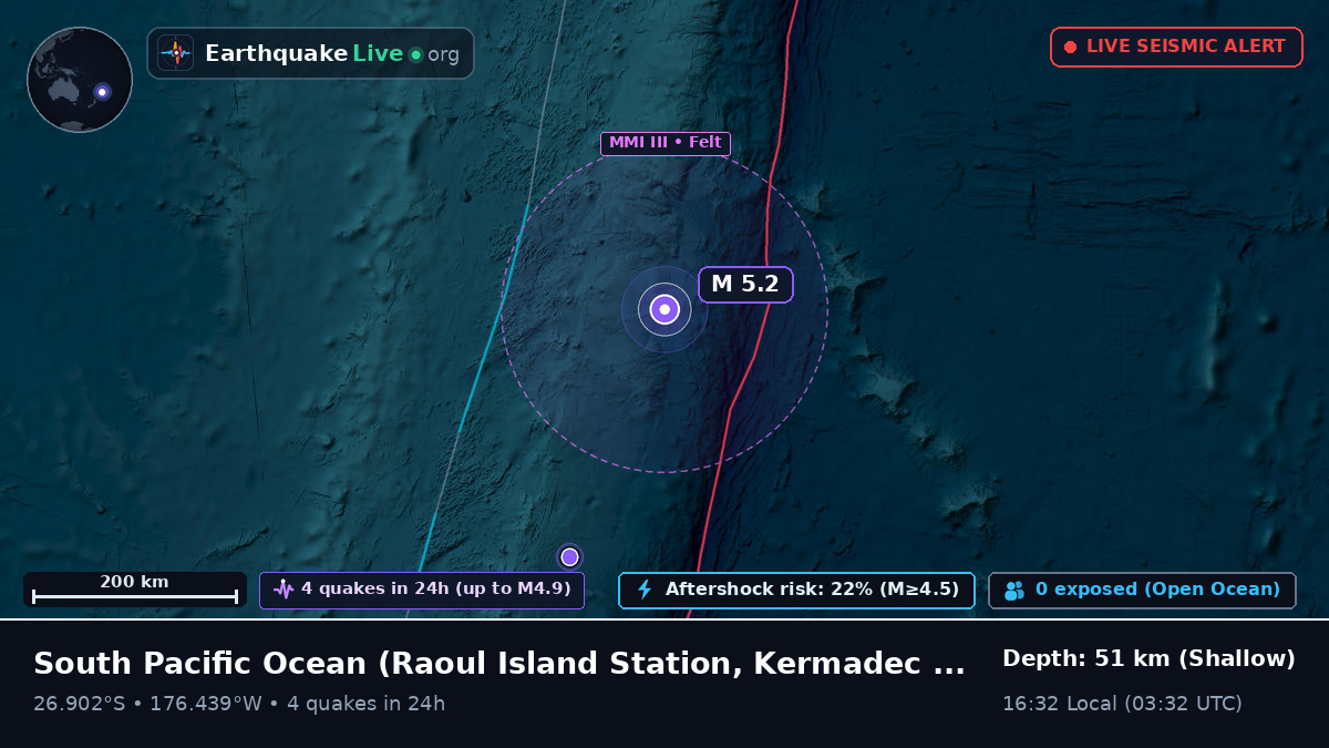 South Pacific Ocean (Kermadec Islands)