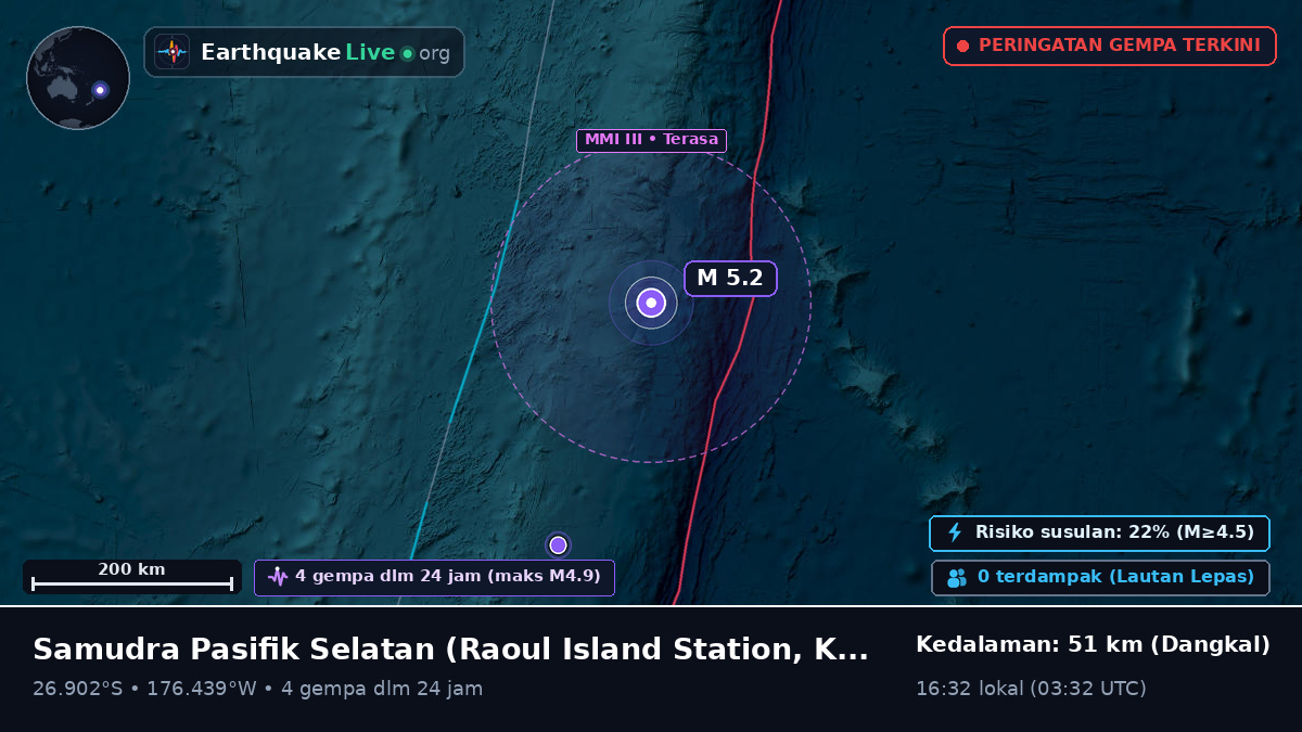 Samudra Pasifik Selatan (Kermadec Islands)