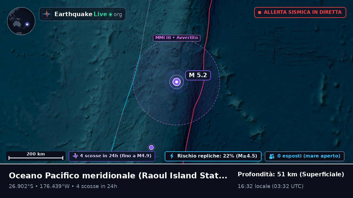Oceano Pacifico meridionale (Kermadec Islands)