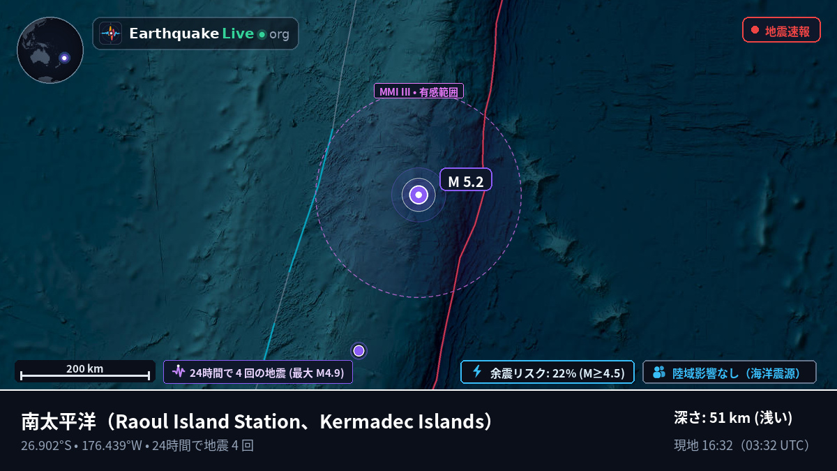 南太平洋 (Kermadec Islands)