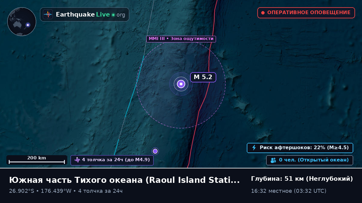 Южная часть Тихого океана (Kermadec Islands)