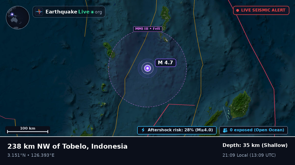 North Pacific Ocean (Indonesia)